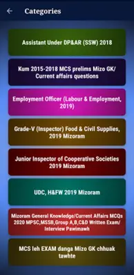 Mizoram GK MCQ android App screenshot 5